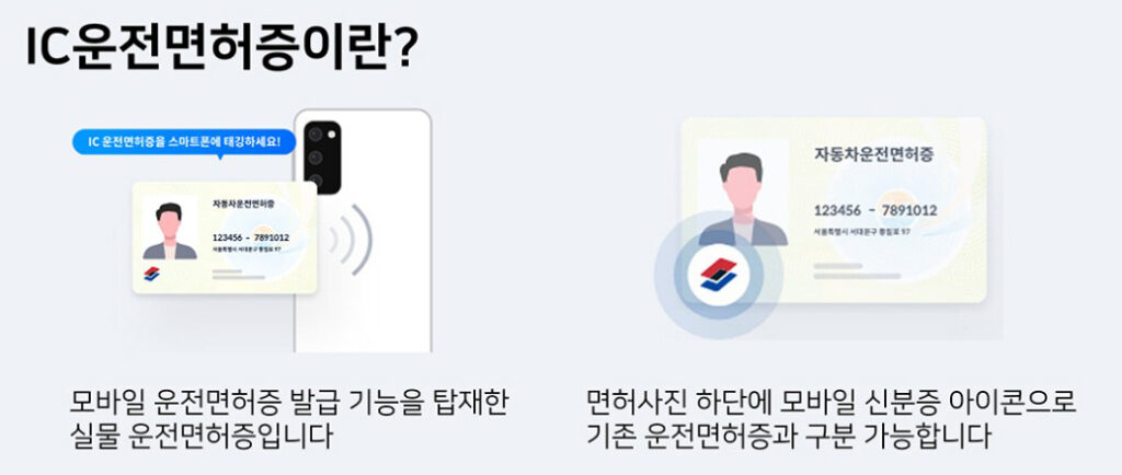 운전면허 갱신 준비물과 비용 절감 체크리스트 2 IC 운전면허증 안내 이미지