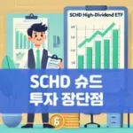 SCHD 슈드 투자 장단점
