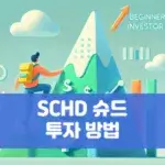 SCH 슈드 투자 방법