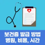 보건증 발급 방법 병원 비용 시간