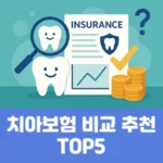 치아보험 비교 추천 TOP5