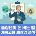 중장년이 돈 버는 법 계속고용 재취업 정부정책